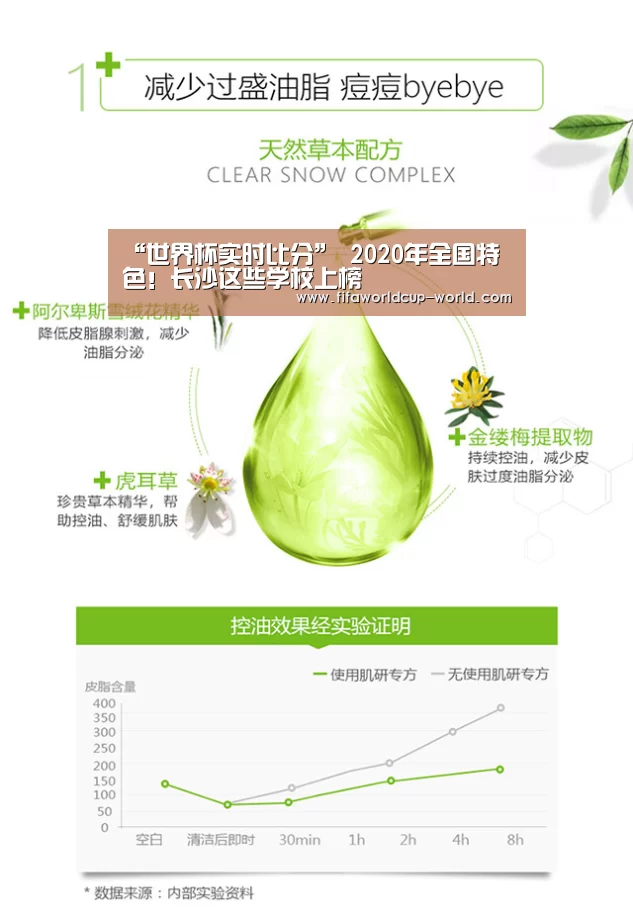 “世界杯实时比分”
2020年全国特色!长沙这些学校上榜(图4) 世界杯实时比分